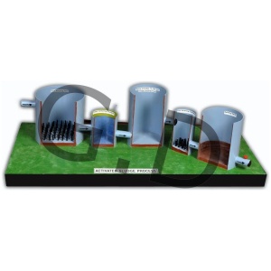 Activated Sludge Process Model