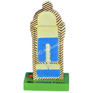 Berkefield Filter Model