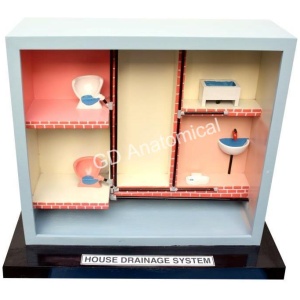House Drainage System Model
