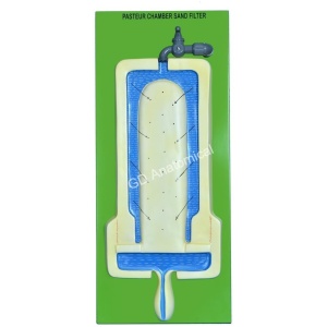 Pasteur Chamber Sand Filter Model